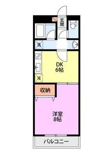 シャレー小新南D【2階】の間取り