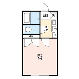 東海大ハイムI【1階】の間取り