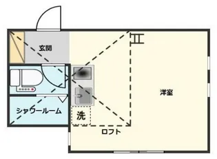 ユナイト大島ル・メリディアン【2階】の間取り