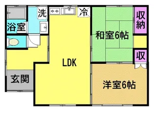 宮崎県都城市山之口町富吉【一戸建】の間取り