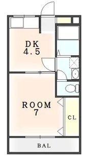 徳島県阿南市富岡町南向【アパート】の間取り