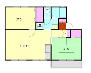コーポエイトA【2階】の間取り