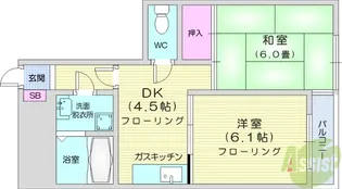 黄葉ビル銀杏町【1階】の間取り