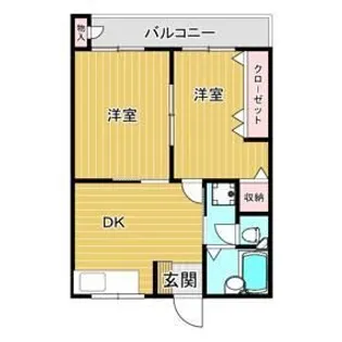 シャルマンコーポ【2階】の間取り