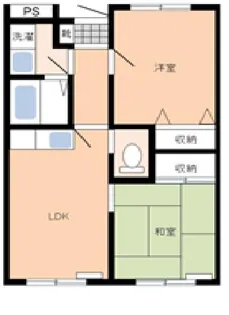 ベルメゾン本庄【1階】の間取り