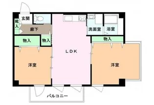 第二山武ビル【3階】の間取り
