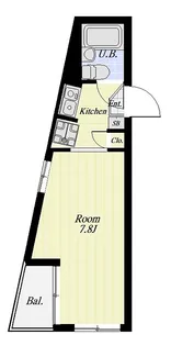 パークサイド蒲田【2階】の間取り