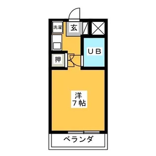 マルベリーハイアットIII【2階】の間取り