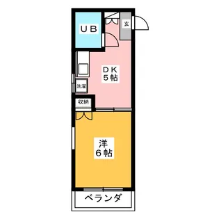 峰岡ハイツ【2階】の間取り