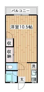 レジデンスニシイ 1号棟【2階】の間取り