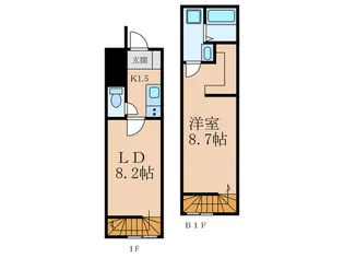 RIVENDELL EBISUの間取り