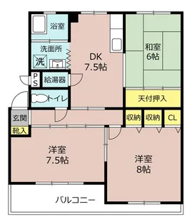 馬引コーポラス B棟【3階】の間取り