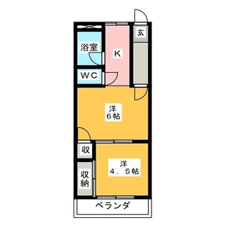 グリーンハイツ肥田【1階】の間取り