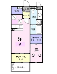 ネオメゾン【1階】の間取り
