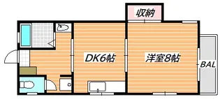 ドムス塩焼【2階】の間取り