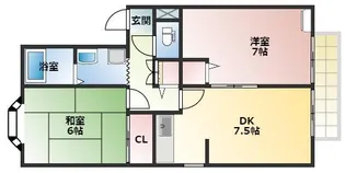 セジュール・ヴィル【1階】の間取り