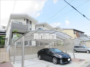 愛知県名古屋市千種区鹿子町6【一戸建】の外観