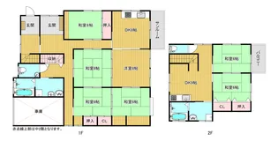 新潟県新潟市中央区神道寺南2【一戸建】の間取り