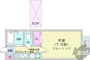 ドミールSUZUKI【1階】の間取り