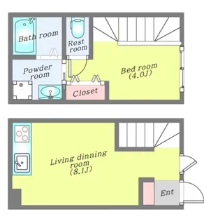 1LDKの間取り画像