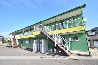 コーポJINの画像