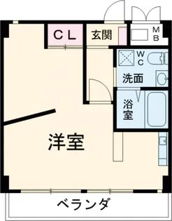 フラッツ小西【6階】の間取り