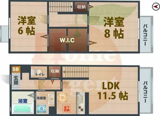東京都杉並区西荻南1【アパート】の間取り