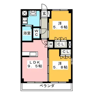 リセス ヴィレッジ【2階】の間取り