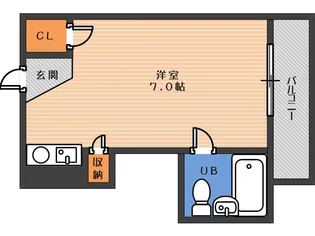 アース湯里【3階】の間取り