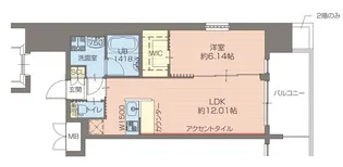 プレジオ江坂ROUGE【14階】の間取り