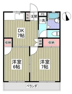 メゾン・ド・ジュワ【2階】の間取り