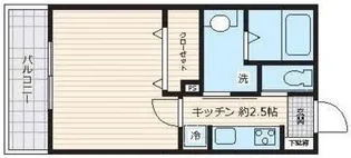 飛馬人館【2階】の間取り