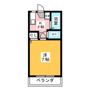 メゾンミカタC【2階】の間取り