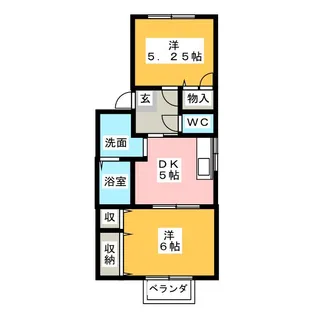 サンスリーゼ C【2階】の間取り