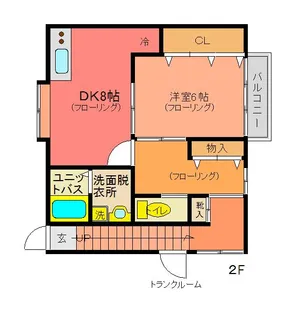 かながわハイツ【2階】の間取り