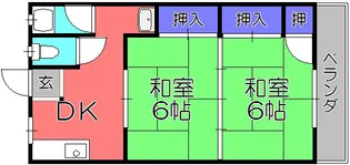 東陽コーポ【2階】の間取り