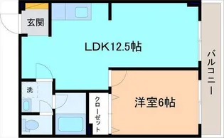 ブルーメアベニュー【2階】の間取り