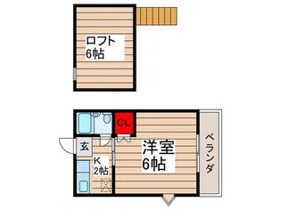 サウスアベニューNo.1【1階】の間取り