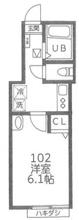 DSコート白糸台【1階】の間取り