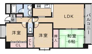 ロイヤルアネックス【2階】の間取り