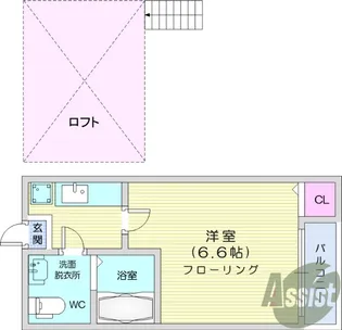 ネットコーポ旭ヶ丘【2階】の間取り