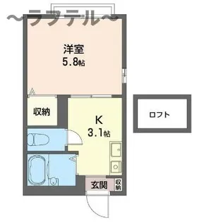 埼玉県所沢市喜多町【アパート】の間取り