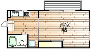 コーポ・オークC棟【2階】の間取り