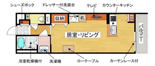大阪府堺市堺区緑町2【マンション】の間取り