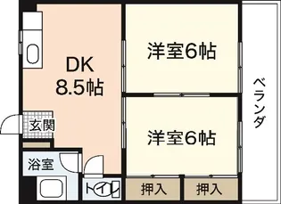 中広マンション正荘【2階】の間取り
