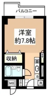 シティフォーラム新小平【2階】の間取り