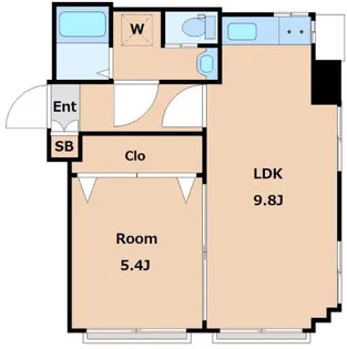 東京都荒川区西尾久2【マンション】の間取り
