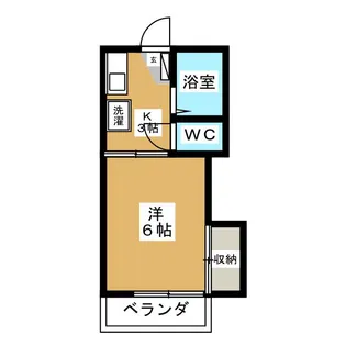 NSハイツ【1階】の間取り