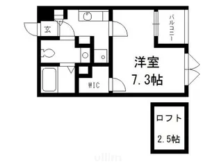 アルティスタ西院【2階】の間取り