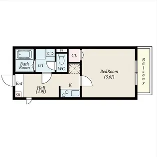 Gallery庄内通【3階】の間取り